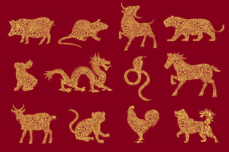 Chinese New year zodiac