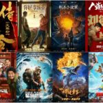 Chinese New Year box office. Credit: Sina