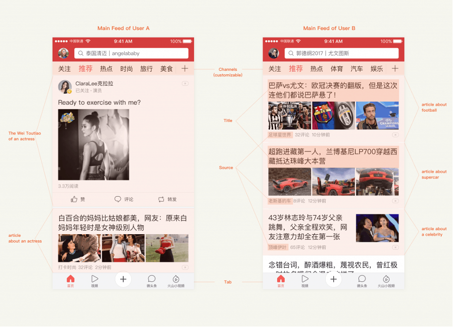 Chinese app Toutiao's interface