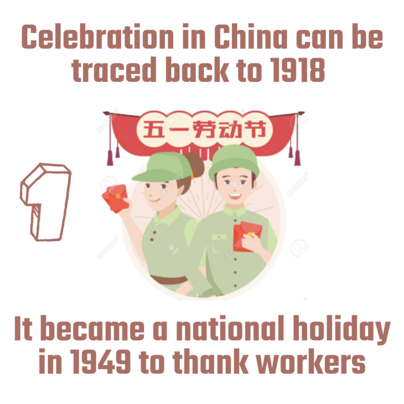 Travel Galore How Labour Day is Celebrated in China Dao Insights