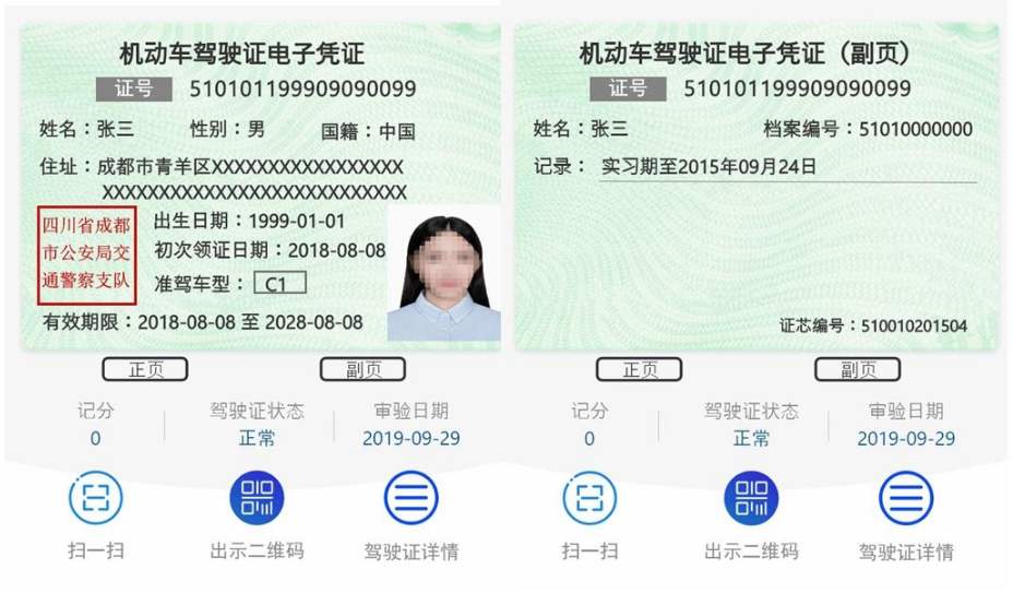 Driving license in China. Credit: Transportation management