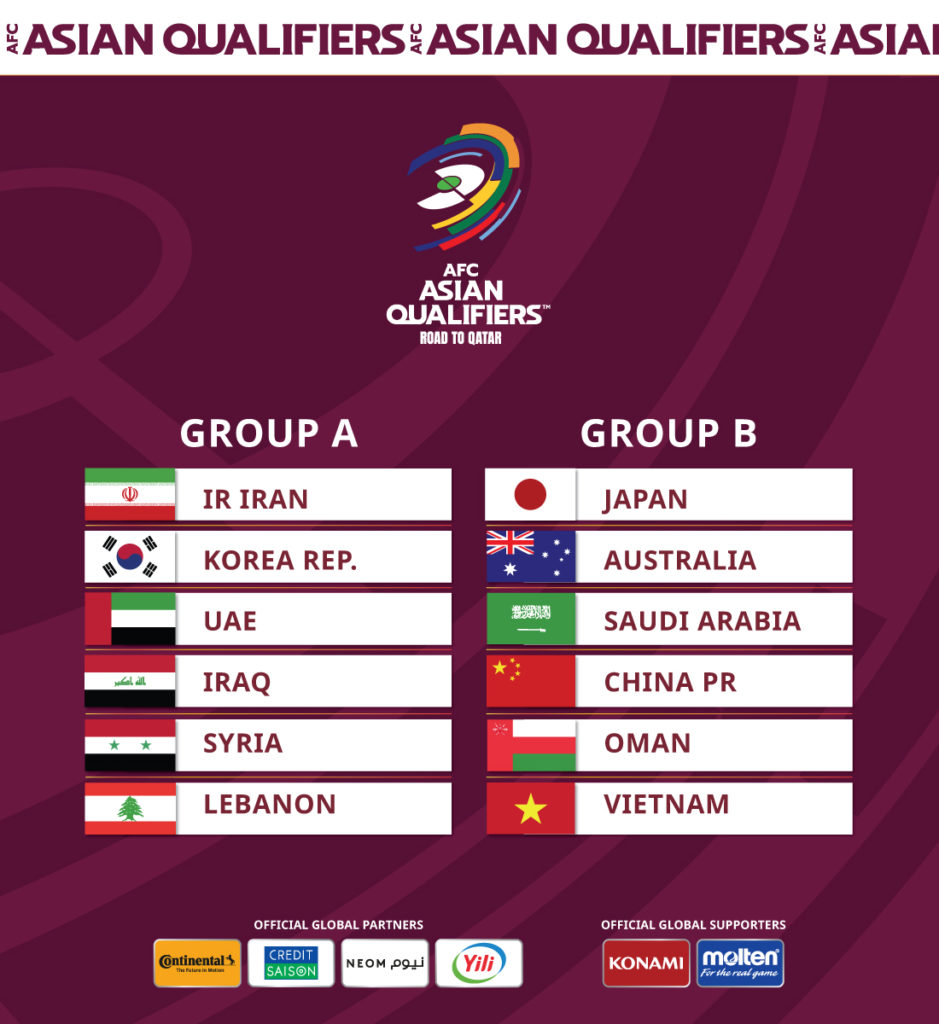 World Cup Asian Qualifiers