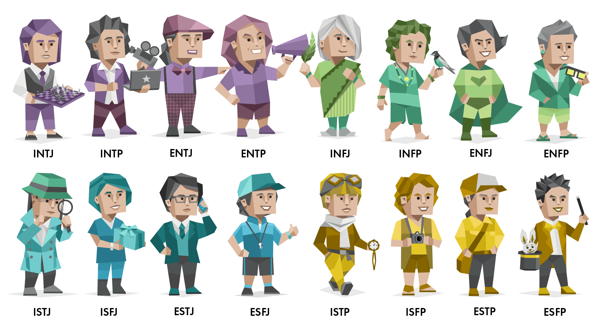 Drawing the 16 Personalities / MBTI as anime characters - part 1