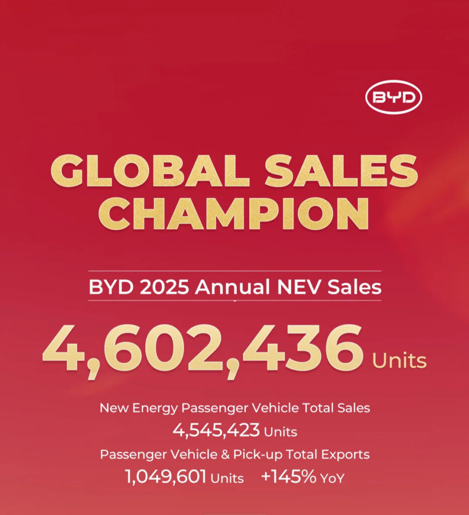 BYD sues U.S. government