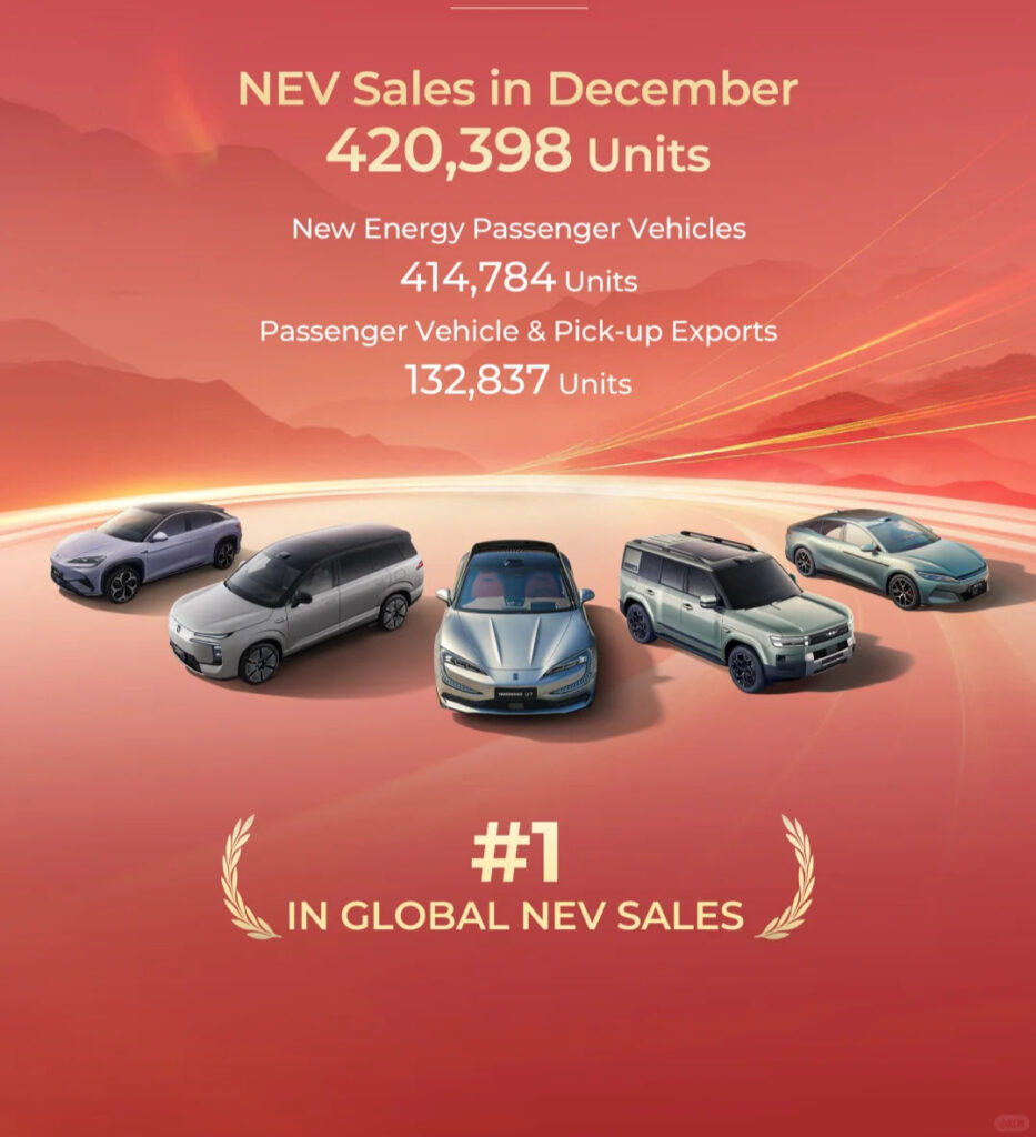 BYD sues U.S. government