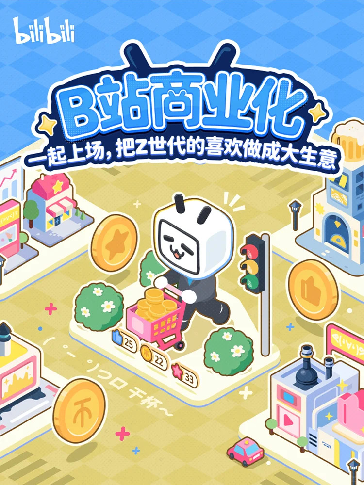 China youth consumption trends