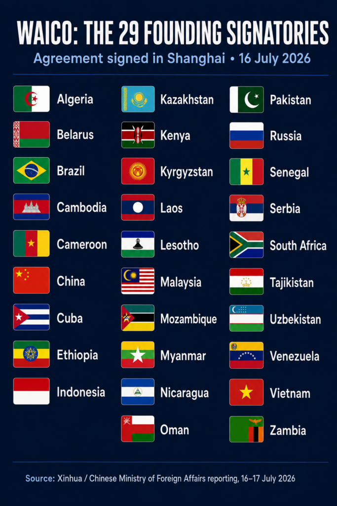 WAIC 2026