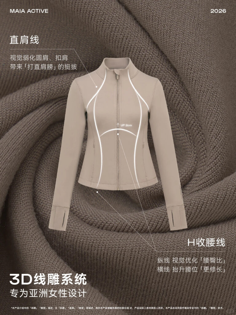 china's activewear market