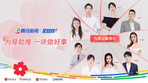 Tencent's 99 Giving Day