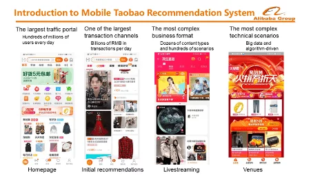 Alibaba recommendation system