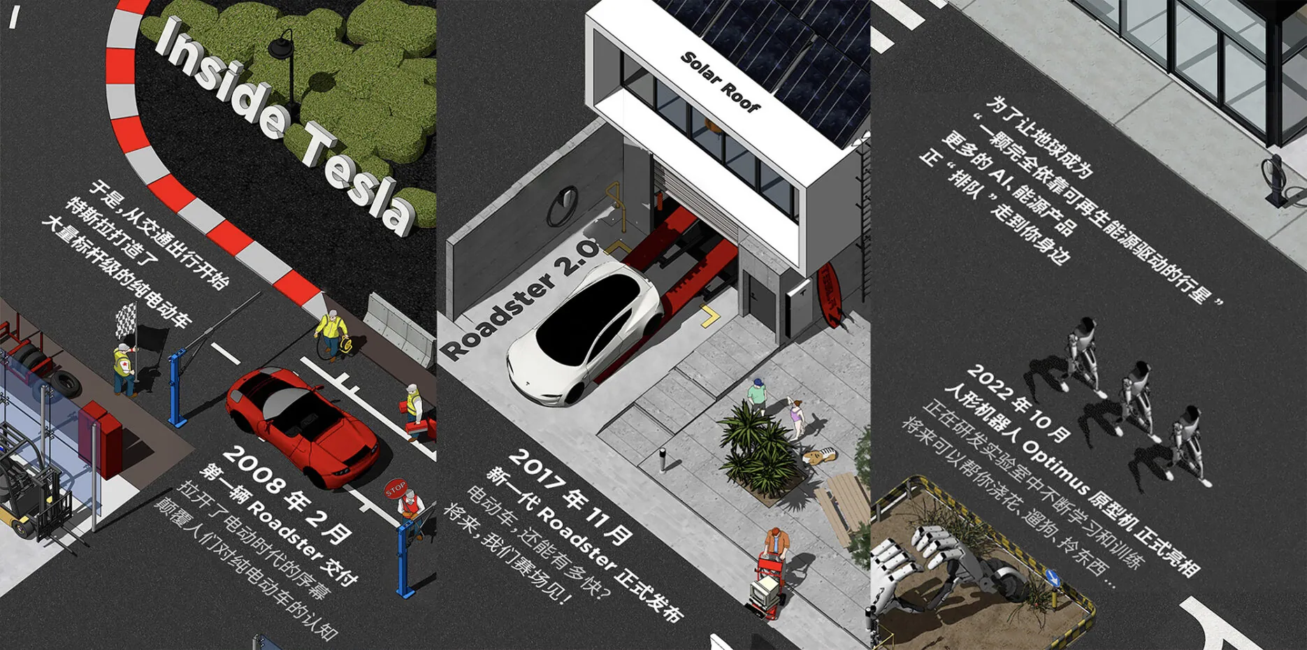 Credit: Tesla/WeChat