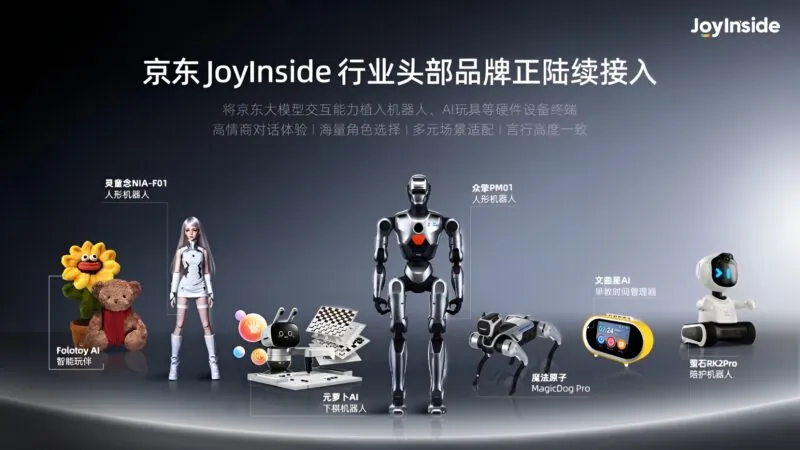 Credit: JD.com