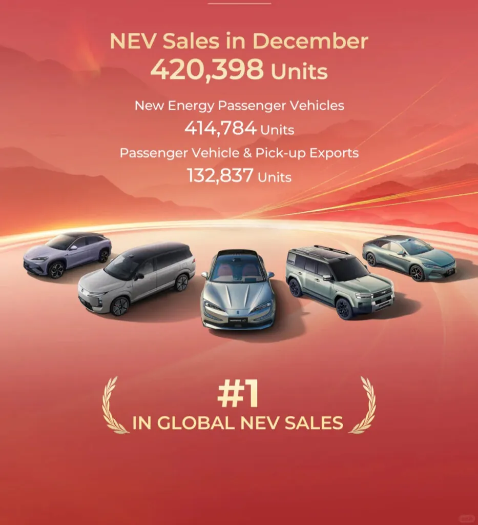 BYD sues U.S. government