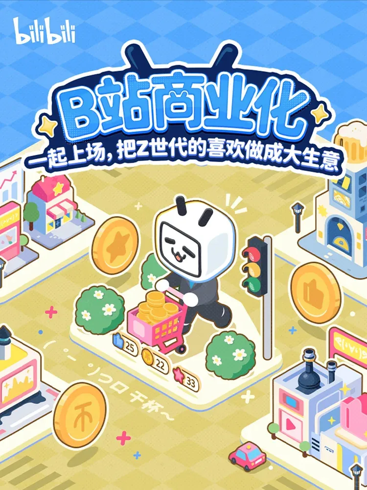 China youth consumption trends