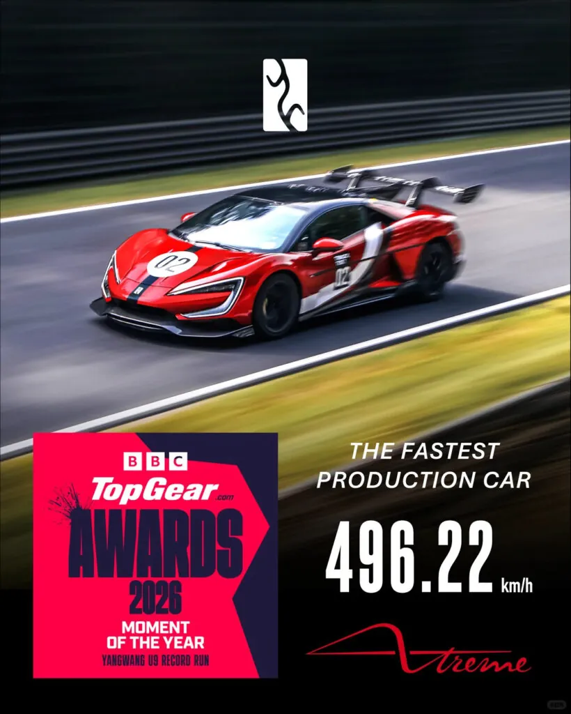 BYD Formula One