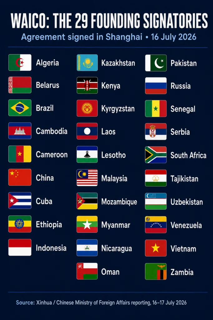 WAIC 2026