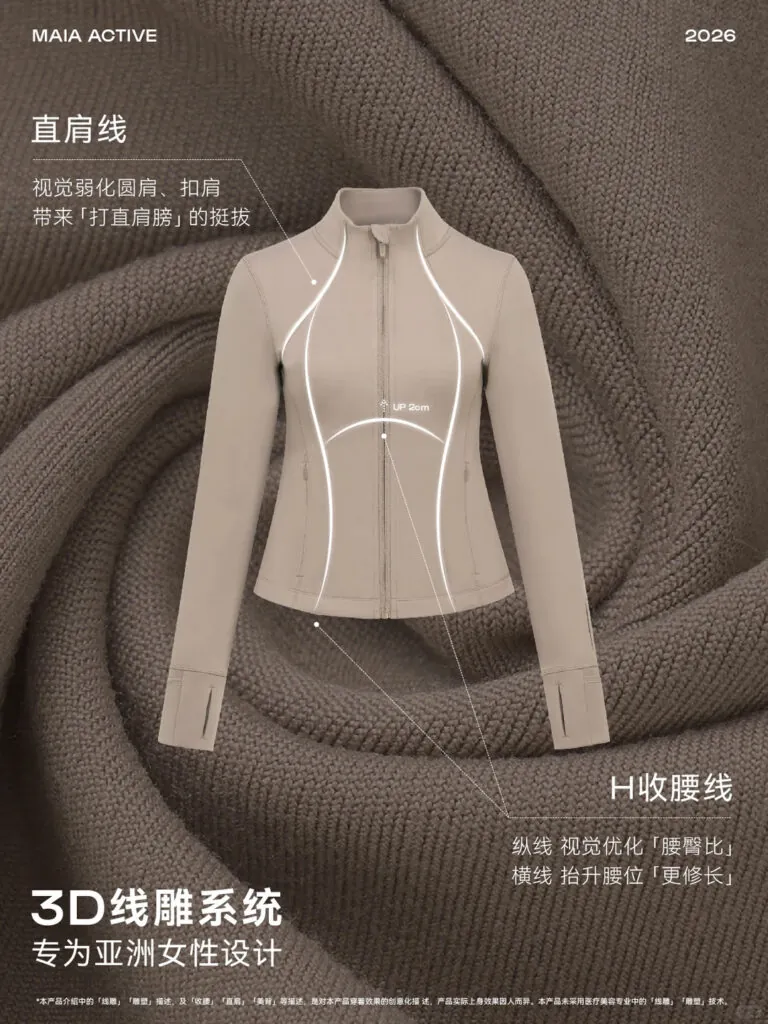 china's activewear market
